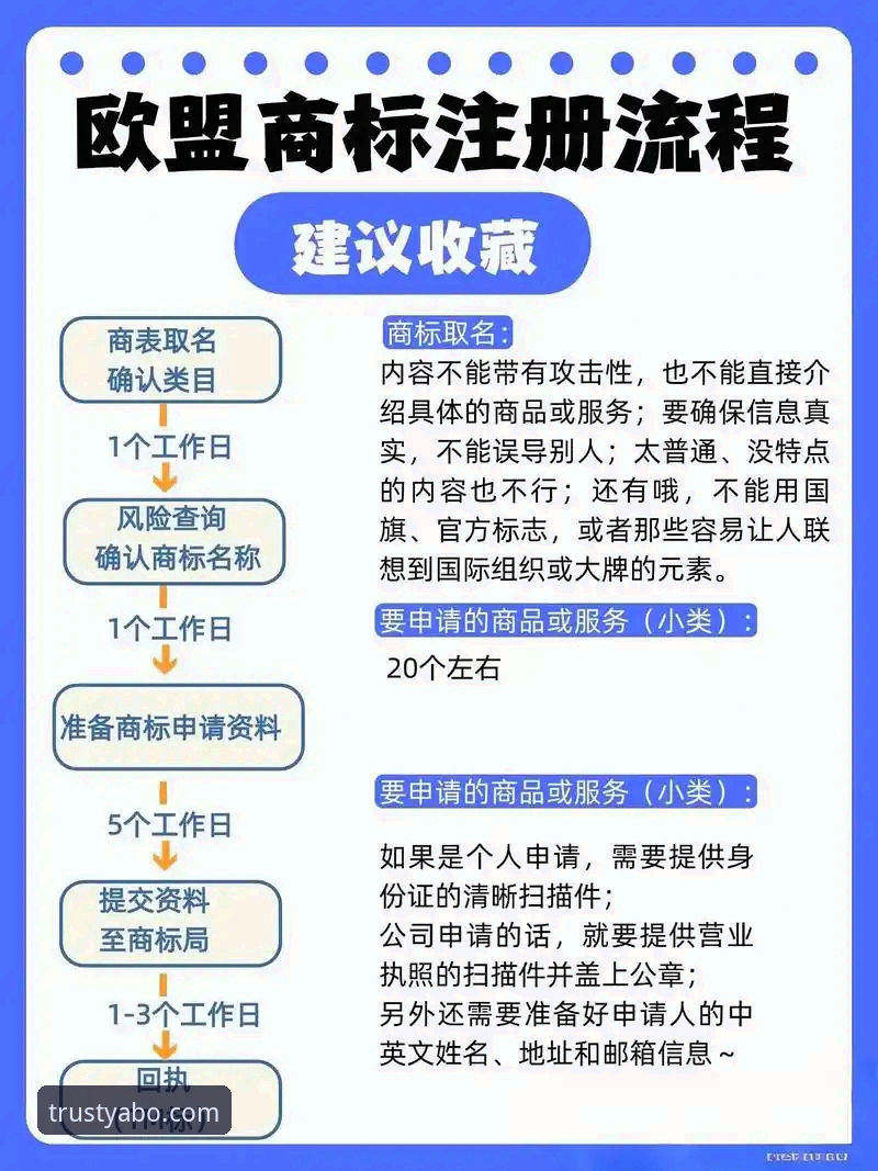 yabo注册教程常见问题实用指南：老用户手把手教你避开注册陷阱